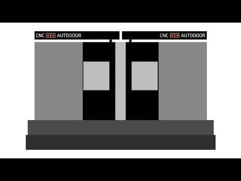Doppeltür Prinzip